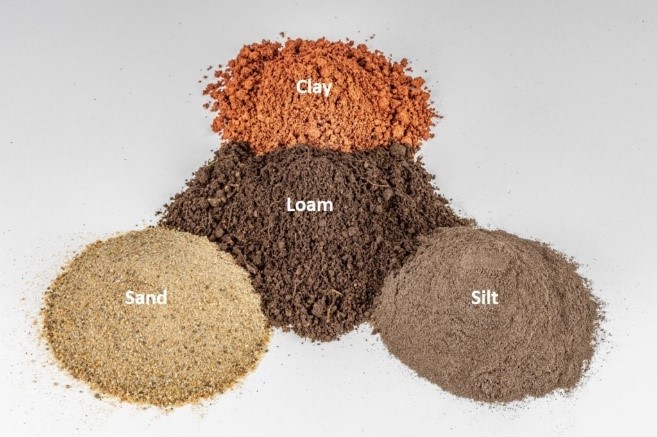 soil1image