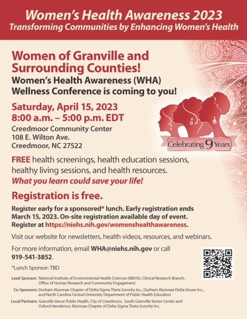 Womens Health Awareness